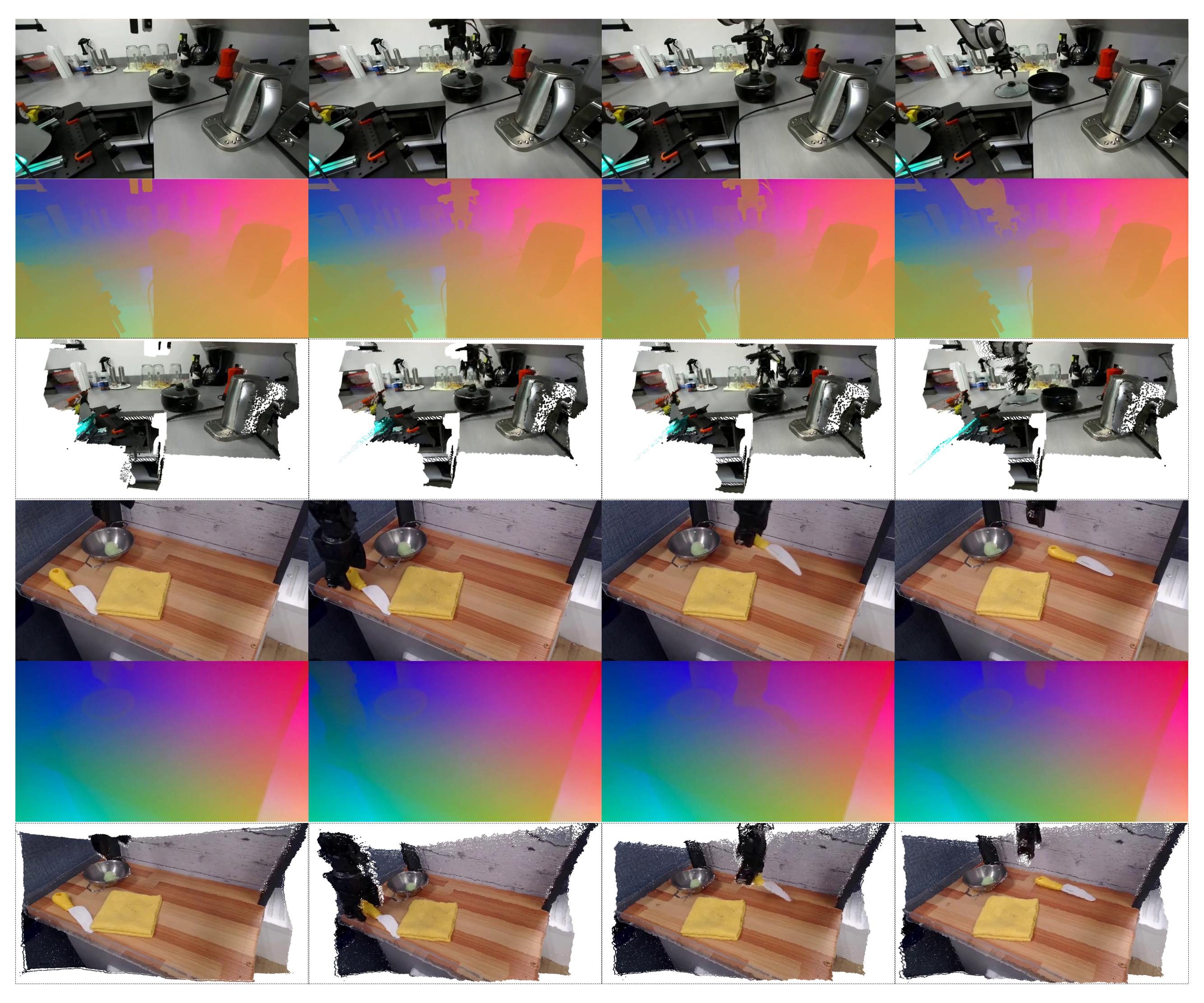 PointAction qualitative RGB and XYZ future prediction